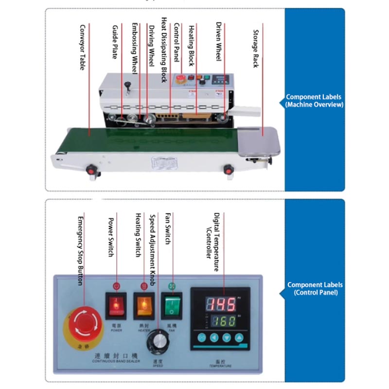 Voedselzak Continu verzegelend - Commercial Printing And Packaging recensie en prijs