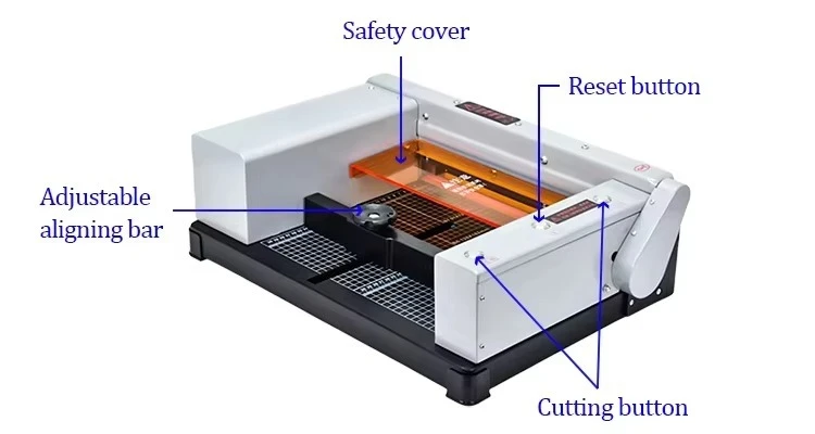 Cutter van commerciële kwalite - Commercial Printing And Binding recensie en prijs