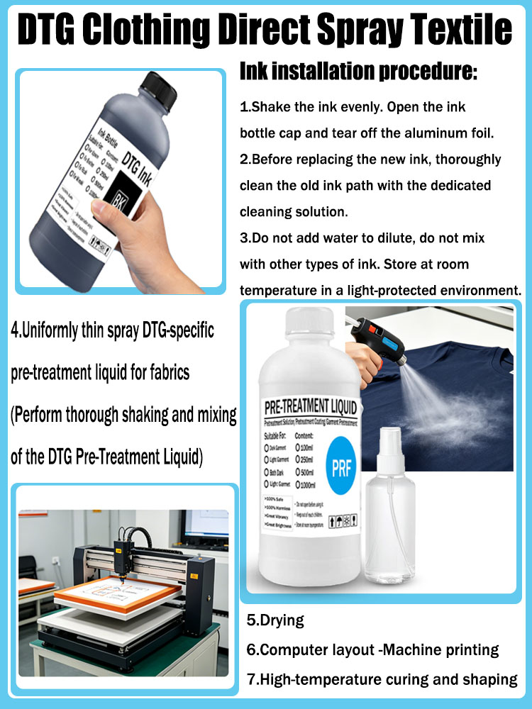 DTG-inkt 250ML Textielinkt voo - Direct To Garment Ink recensie en prijs