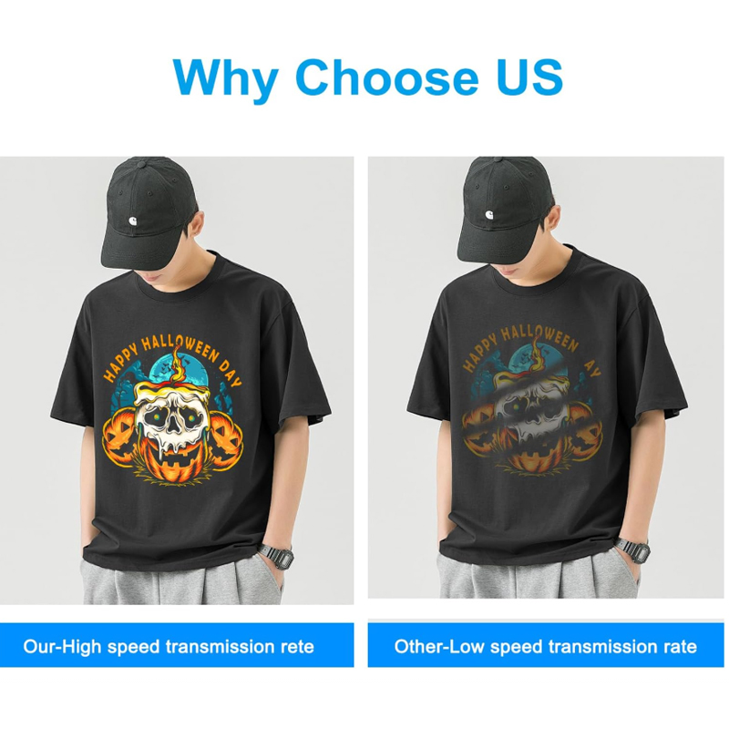 Direct-to-garment voorbehandel - Direct To Garment Ink recensie en prijs