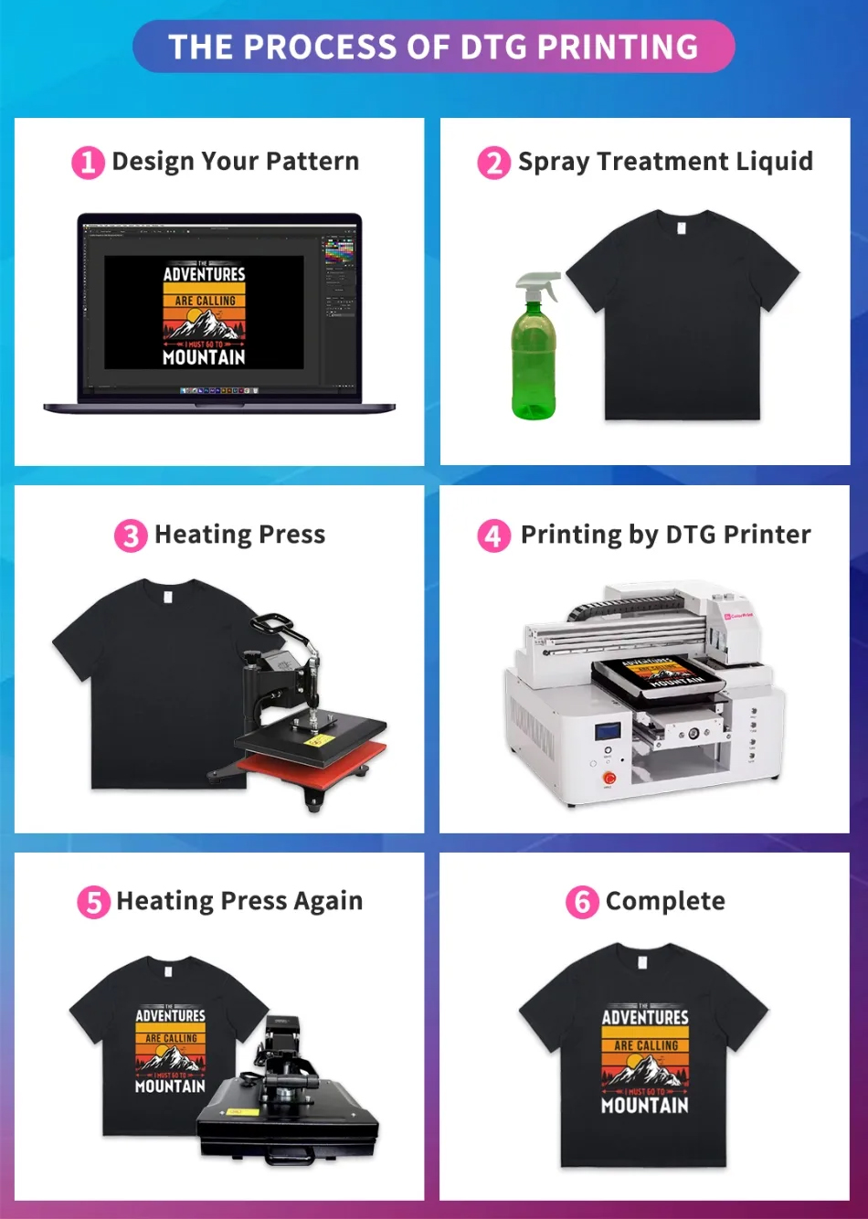 1000ML DTG-inkt Direct-to-Garm - Direct To Garment Ink recensie en prijs