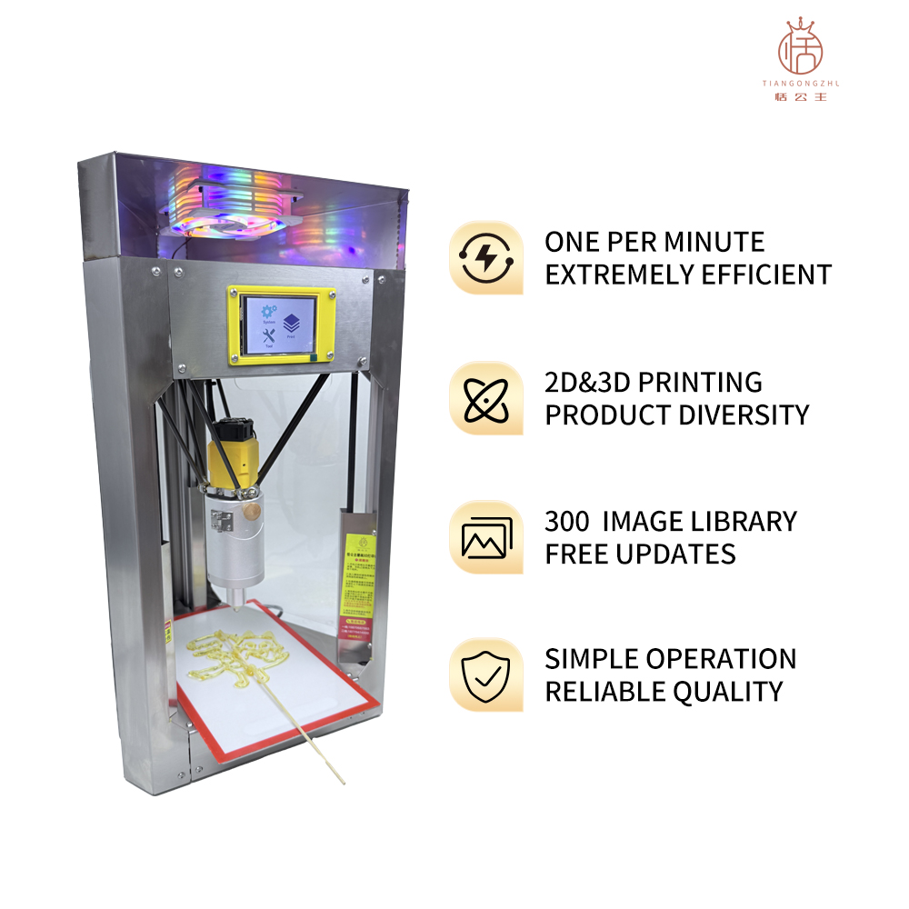 Nieuwe attractie: 3D-suikersch - Commercial Printer recensie en prijs
